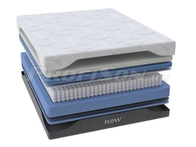 Матрас Райтон Flow Hybrid Transformer M