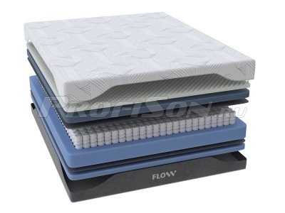 Матрас Райтон Flow Nano Transformer M