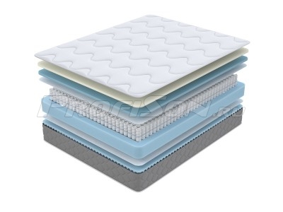 Матрас ProSon SOVA Memo S/M