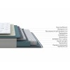 Матрас ProSon Elysium Soft Матрас ProSon Elysium Soft