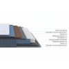 Матрас ProSon Essense M Матрас ProSon Essense M