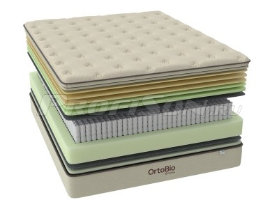 Матрас Райтон-Натура OrtoBio F