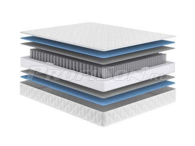 Матрас Сонум Prestige Spring