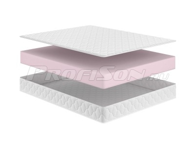 Матрас Сонум Twist Firm