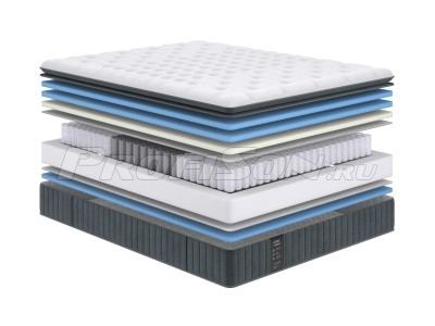 Матрас Сонум Aston Hard