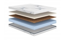 Матрас Сонум Astra Hard Матрас Сонум Astra Hard