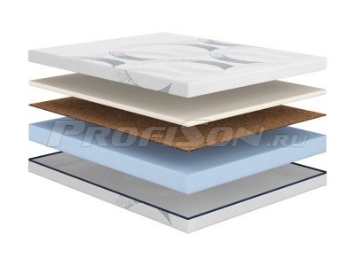 Матрас Сонум Astra Hard