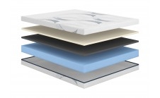 Матрас Сонум Astra Middle Матрас Сонум Astra Middle