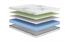 Матрас Сонум Astra Optima Матрас Сонум Astra Optima