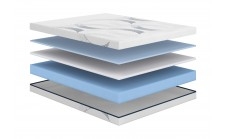 Матрас Сонум Astra Top Матрас Сонум Astra Top