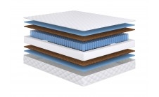 Матрас Сонум Basic Middle Матрас Сонум Basic Middle