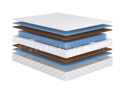 Матрас Сонум Basic Middle