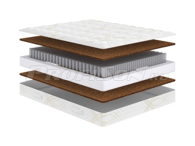 Матрас Сонум Comfort Hard Матрас Сонум Comfort Hard