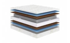 Матрас Сонум Comfort Middle