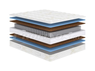 Матрас Сонум Comfort Middle Матрас Сонум Comfort Middle