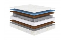 Матрас Сонум Comfort Optima