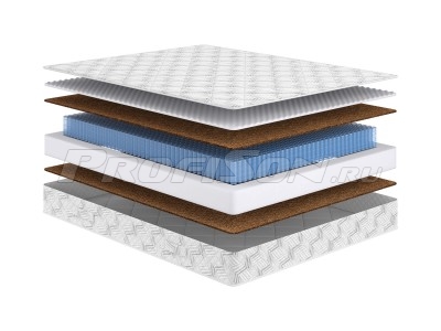 Матрас Сонум Energy Optima Матрас Сонум Energy Optima