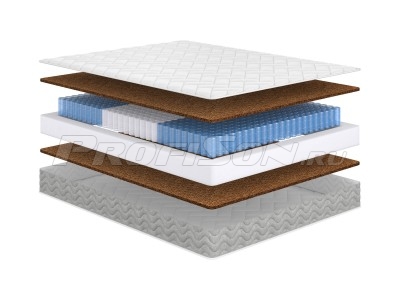 Матрас Сонум Fresh Hard