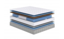 Матрас Сонум Fresh Optima Roll