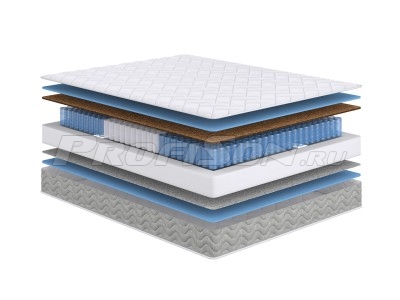 Матрас Сонум Fresh Optima Roll Матрас Сонум Fresh Optima Roll