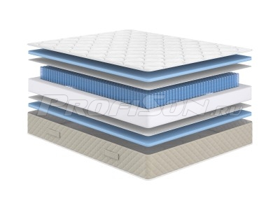 Матрас Сонум Garda Middle Матрас Сонум Garda Middle