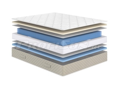 Матрас Сонум Garda Optima