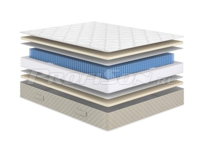 Матрас Сонум Garda Soft Матрас Сонум Garda Soft