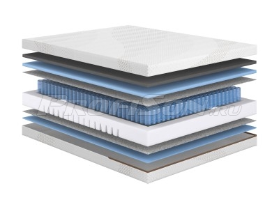 Матрас Сонум Versa Hard Матрас Сонум Versa Hard