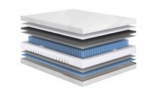 Матрас Сонум Versa Middle