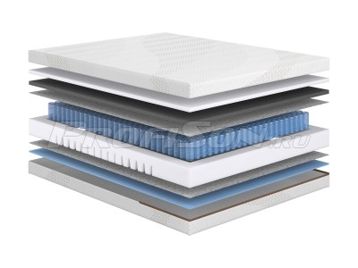 Матрас Сонум Versa Middle Матрас Сонум Versa Middle