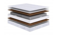 Матрас Сонум Neo Optima Матрас Сонум Neo Optima