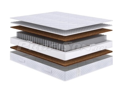 Матрас Сонум Neo Optima Матрас Сонум Neo Optima