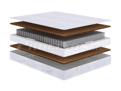 Матрас Сонум Neo Hard Матрас Сонум Neo Hard