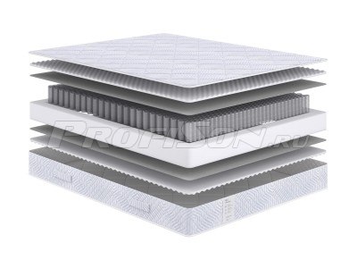Матрас Сонум Neo Soft Матрас Сонум Neo Soft