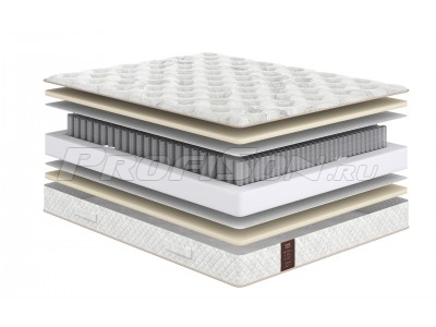 Матрас Сонум Dianta Soft Матрас Сонум Dianta Soft