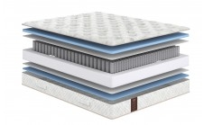 Матрас Сонум Dianta Top