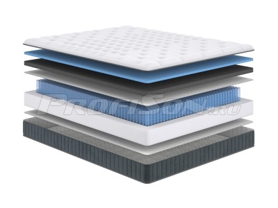 Матрас Сонум Next Hard