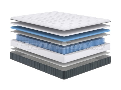 Матрас Сонум Next Middle Матрас Сонум Next Middle