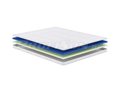 Топпер Сонум Smart Soft Топпер Сонум Smart Soft