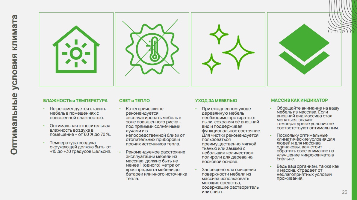 Влажность в помещении для мебели